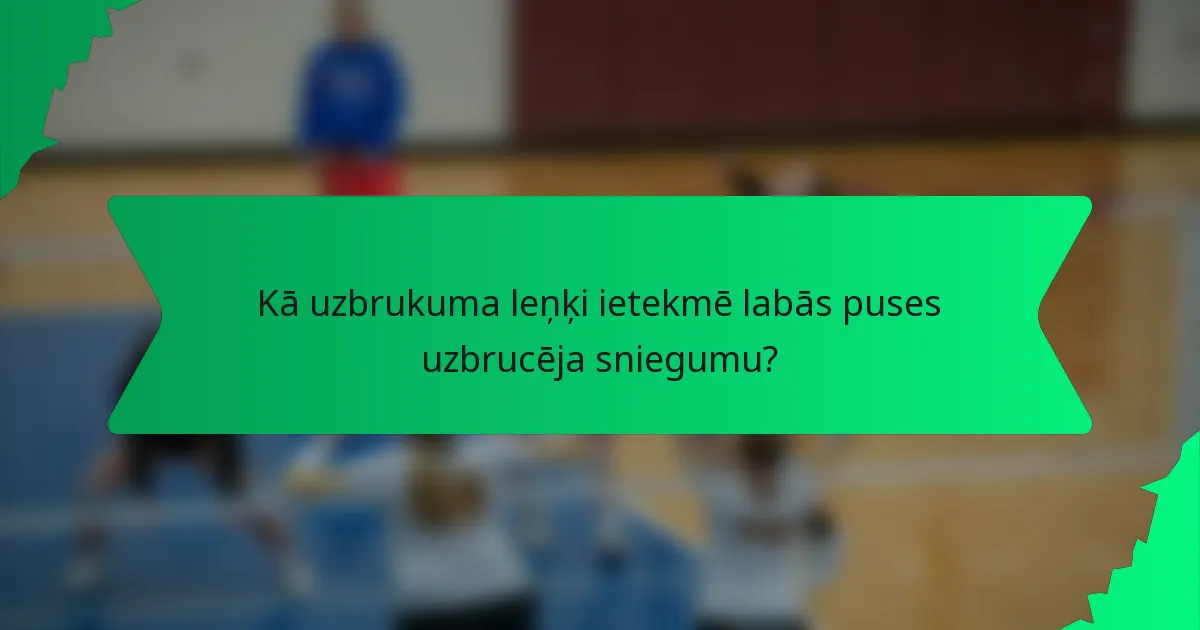 Kā uzbrukuma leņķi ietekmē labās puses uzbrucēja sniegumu?